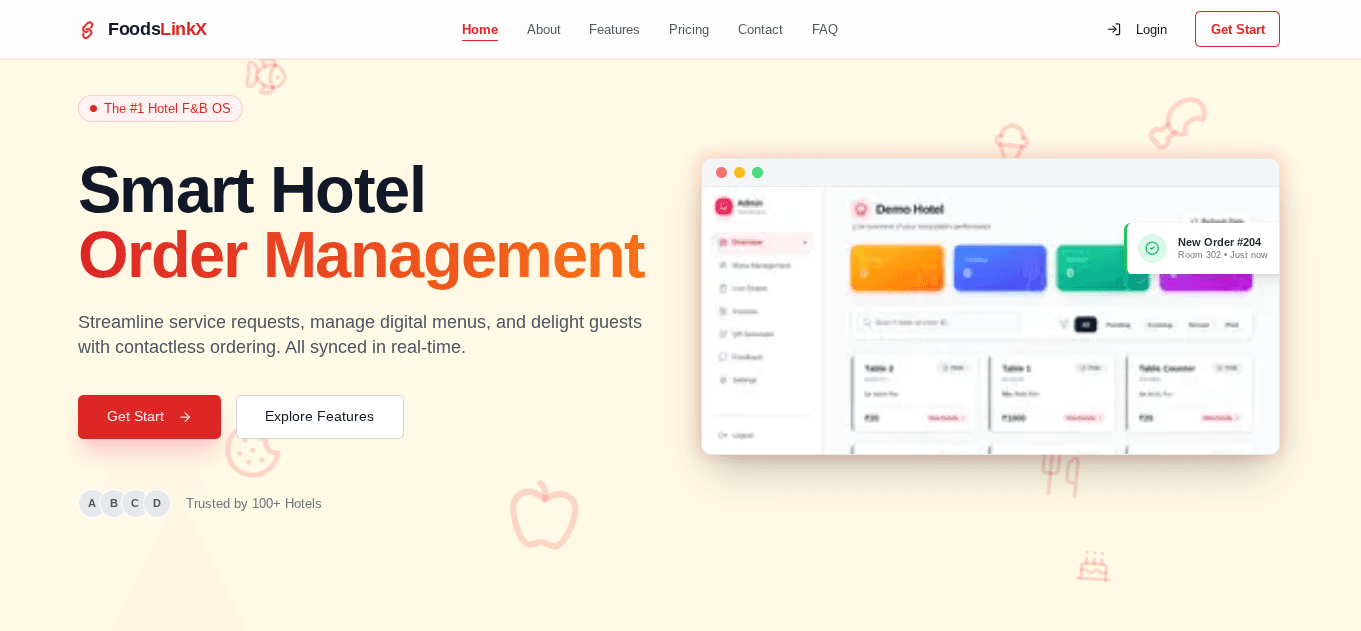 Hotel Order Management System